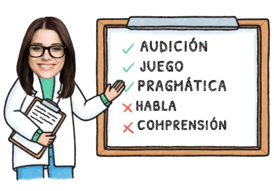 Approved by speech therapists